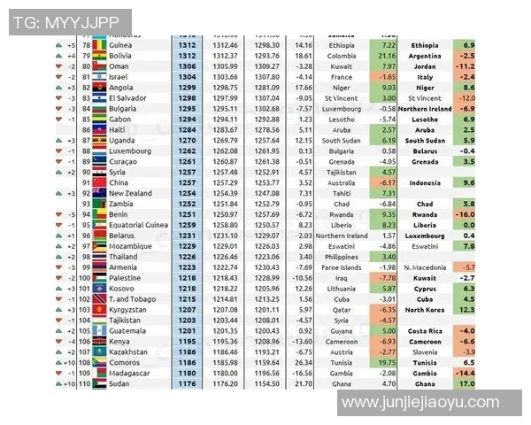 2023年国内足球明星人气排行榜揭晓谁将成为球迷心中的最爱 2023年国内足球明星人气排行榜揭晓谁将成为球迷心中的最爱