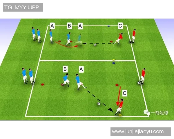 掌握足球技巧从入门到精通的全面视频教程分享 掌握足球技巧从入门到精通的全面视频教程分享
