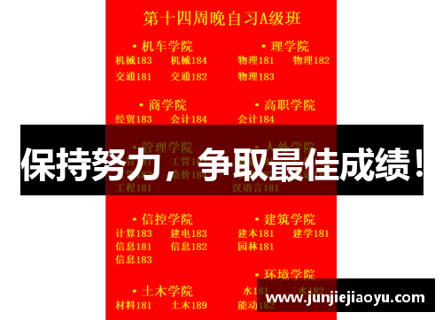 保持努力，争取最佳成绩！