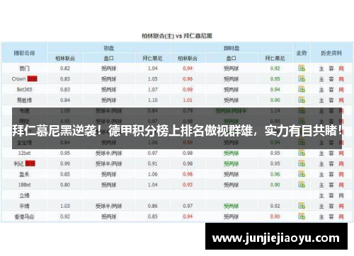 拜仁慕尼黑逆袭！德甲积分榜上排名傲视群雄，实力有目共睹！