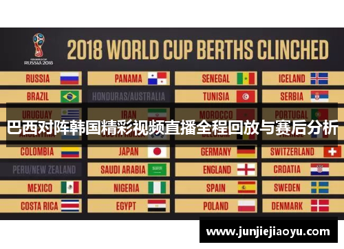 巴西对阵韩国精彩视频直播全程回放与赛后分析