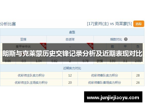 朗斯与克莱蒙历史交锋记录分析及近期表现对比