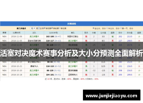 活塞对决魔术赛事分析及大小分预测全面解析